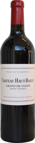Château Haut-Bailly 2023